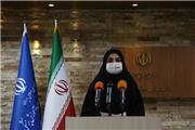 265 فوتی کرونا در شبانه روز گذشته/ 4684 نفر بستری در ICU