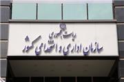 صدور مجوز بکارگیری 12 هزار و 400 نیروی قرارداد کار معین در شهرداری‌ها