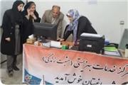 اجرای برنامه کشوری غربالگری پیشگیری از تنبلی چشم کودکان در مراکز مثبت زندگی